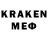 Канабис Bruce Banner Bexruz Uzoqov
